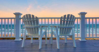 Best place to retire